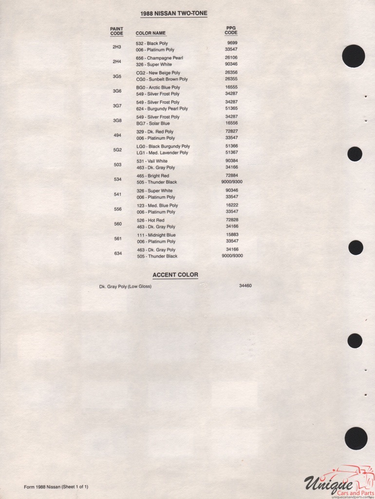 1988 Nissan Paint Charts PPG 2